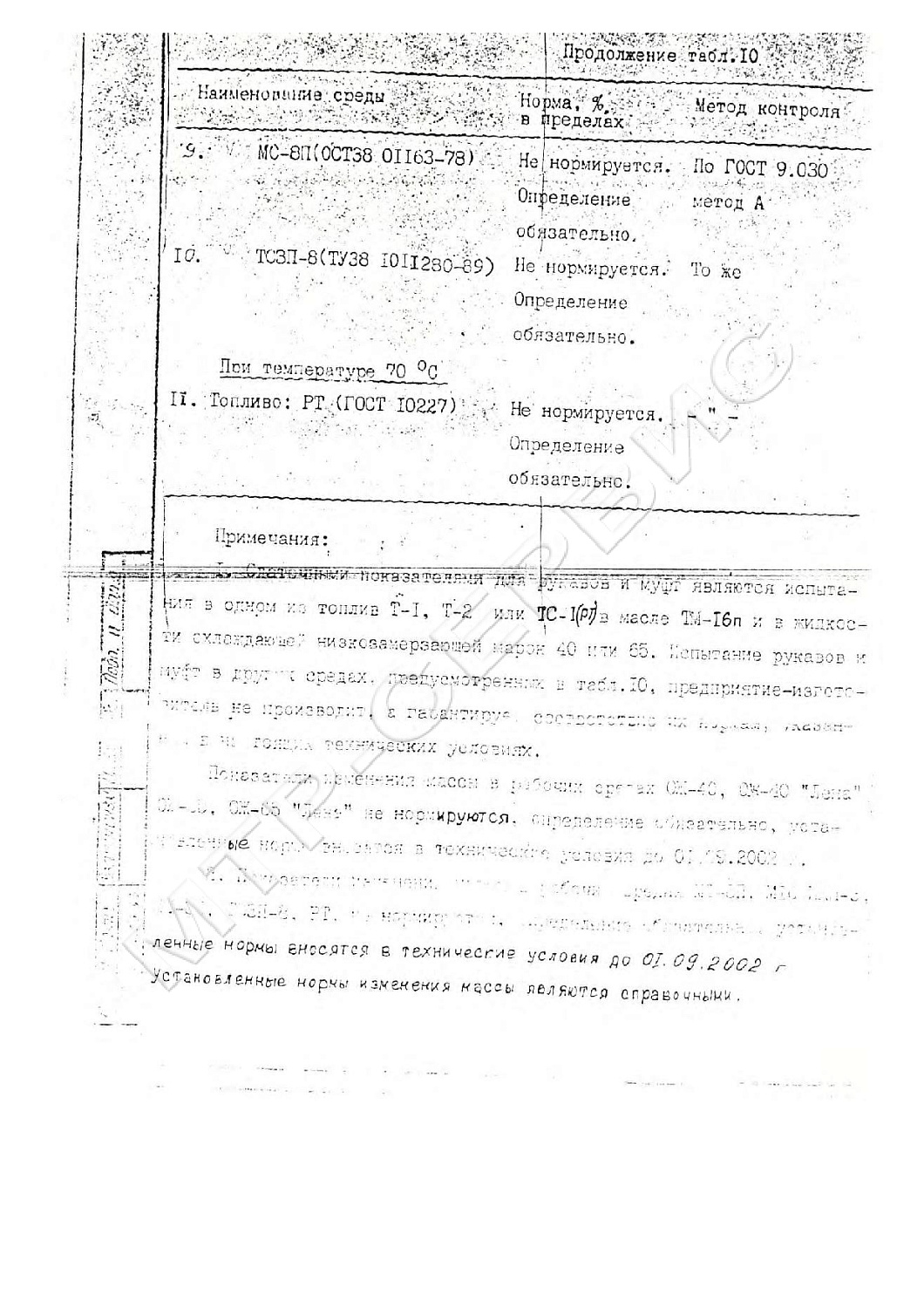 ТУ 38 0056016-87